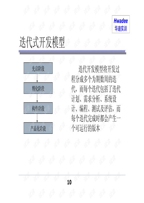 軟件開(kāi)發(fā)過(guò)程概述與資源分享