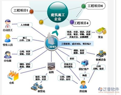 項目管理軟件開發公司 打造高效協作與精準管控的數字引擎