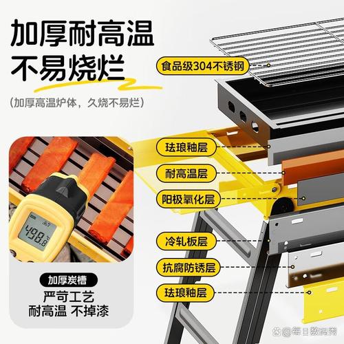 內(nèi)寬多大的燒烤爐才合適？家用與戶(hù)外兼顧的完美選擇指南